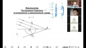 Krylov_2021_Optics-11-4.mp4