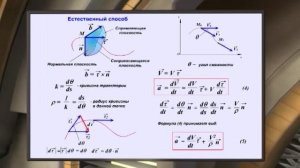 Видеолекция "Кинематика"