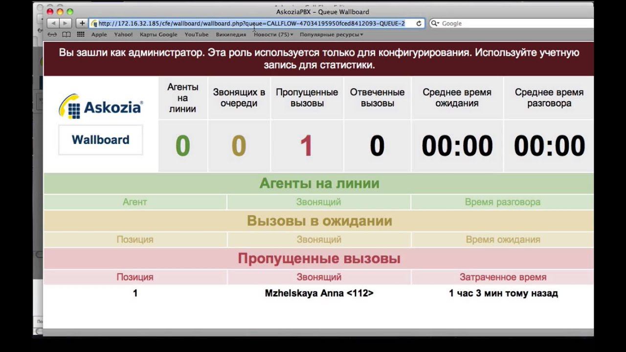 Askozia PBX Wallboard - информационное табло очереди вызовов