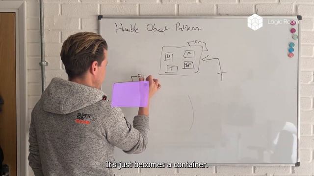 The Secret to Creating Testable UI Code in Any Framework (React, Angular or Vue) смотреть онлайн