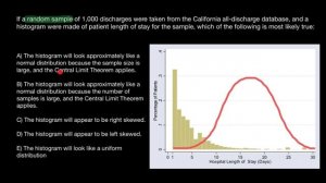 Central Limit Theorem - Practice problem