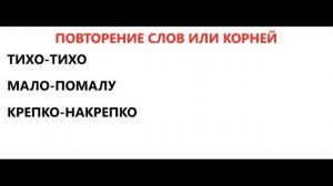 Дефис в наречиях(7класс)