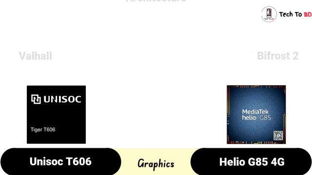 Unisoc Tiger T606 vs MediaTek Helio G85 | what's a better for Lowend Gaming ? | Tech To BD