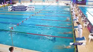 100m Комплексное плавание девушки (11-12 лет) сильнейший заплыв «Mad Wave Challenge 2021»