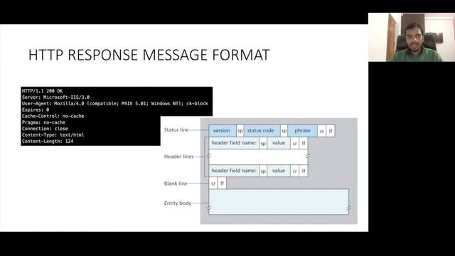 HTTP Message Format and HTTP Headers | Computer Networking Tutorial | DevOps/SRE Interview Question
