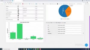 Create dashboard in python by plotly dash with dash html table components
