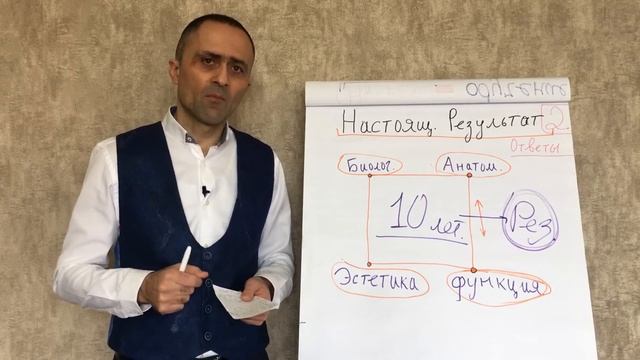 Настоящий результат в стоматологии 2. Ответы на вопросы смотреть онлайн