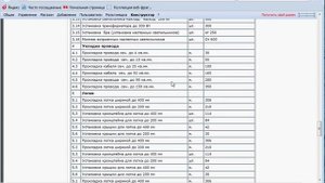 Прайс-лист на электромонтажные работы, цены в Ектб.