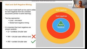 Haystack US 2021 - Semantic Product Search – Vector Search for E-Commerce - Simon Hughes