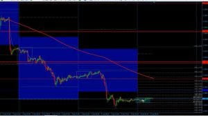 Подкаст 54. EURUSD. 06.04.2012