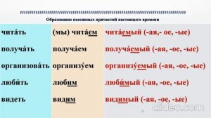Passive participles. Present Tense. Пассивные причастия настоящего времени.