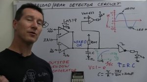 EEVblog #471 - Overload Detector Circuit Design