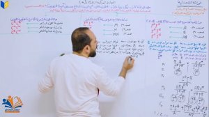 الفصل الخامس المحاضرة : 16  (السيادة المشاركة)