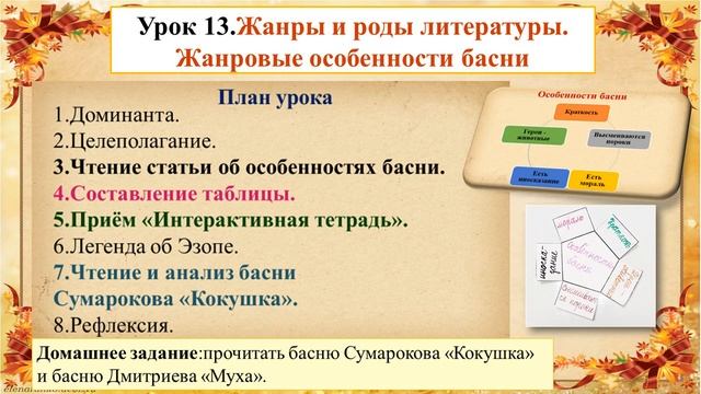 Планирование уроков литературы на 1-ю четверть 5 класса смотреть онлайн