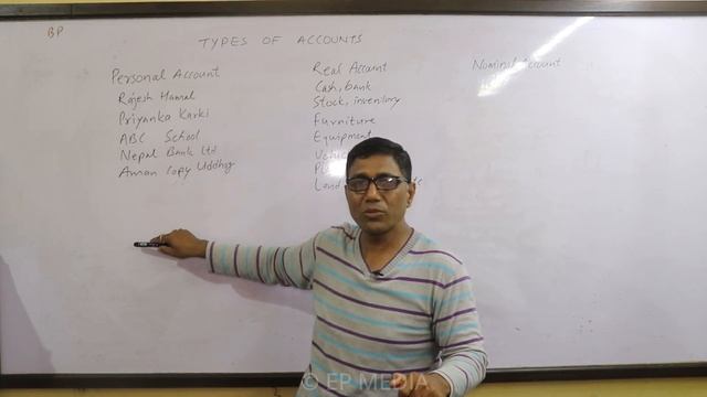 खाताका प्रकारहरू || Types of Accounts || Personal/Real/Nominal A/c || Financial Account смотреть онлайн