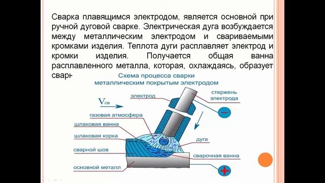 Сварка для начинающих с нуля до уровня 80!!! Что такое сварочная дуга! Физ. и хим. процессы! Часть