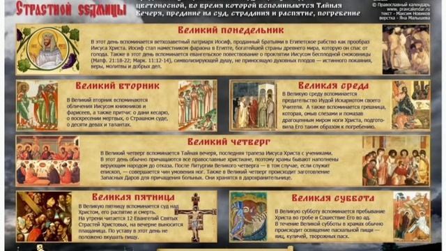 Страстная седмица.Что надо знать.