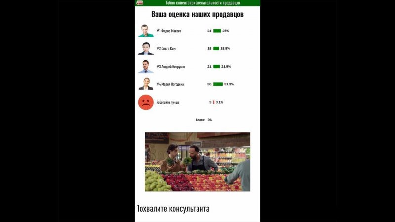 Использование Дисплея Лояльности в составе продукта POS-тахометр