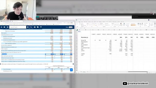 Martin Gives Great Tips & Tricks Reading Financial Reports | Shkreli Analyses Salesforce - CRM Stoc