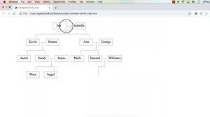 D3.js Family Tree: How to Add A Couple Without Child (Link Husband and Wife Even Without A Child)