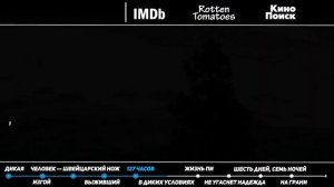 Фильмы про выживание в дикой природе