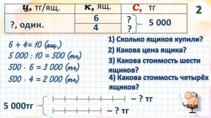 Математика. Пропорциональное деление. 4 класс. Урок 67