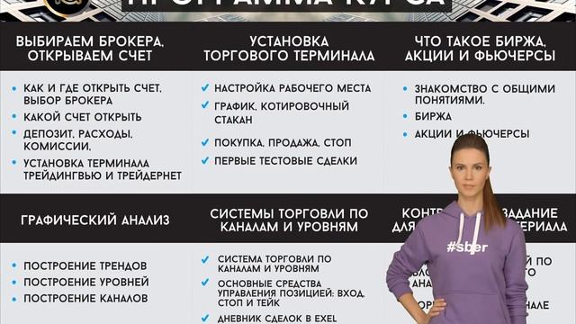 Презентация при участии искусственного интеллекта от Сбербанка! смотреть онлайн