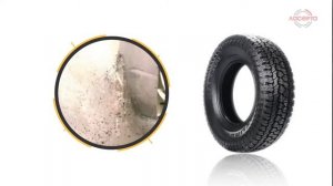 ЛАСЕРТА. Всесезонная шина Marshal Road Venture AT51. Видеообзор