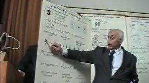 Лек.09 Ацюковский - Что такое электричество, заряд, ток, магнитное поле. Электромагнитные явления -