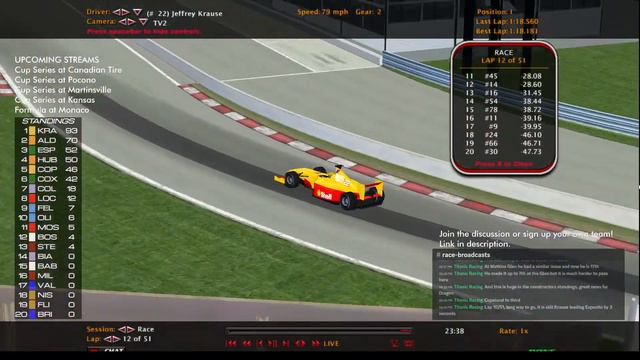 Titanic Formula Championship Season 23 Round 5/11 Canadian Grand Prix смотреть онлайн