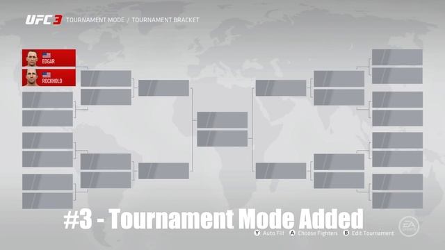 4 Things EA Sports UFC 3 Does Better Than EA Sports UFC 2 смотреть онлайн