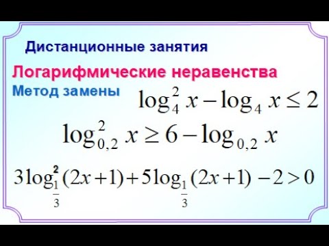 5_Метод замены. Логарифмическое неравенство