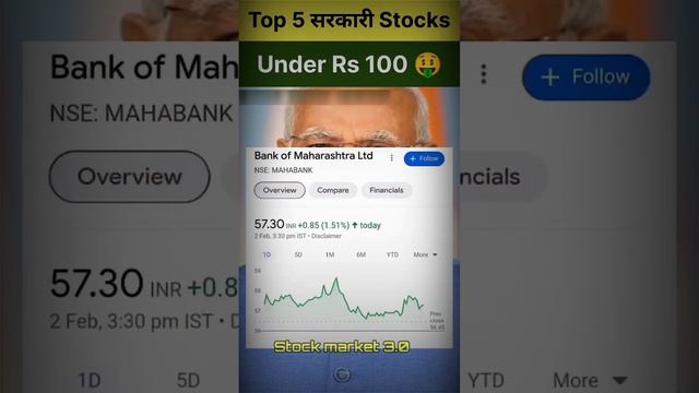 ।🔥Top 5 सरकारी Penny stocks under RS 100  rupees💤 ।