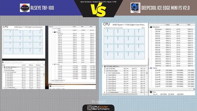 Alseye TBF-100 VS DeepCool Ice Edge Mini FS v2.0 смотреть онлайн