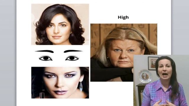 FACE READING / EYEBROWS.  Физиогномика.Брови (русск.яз.в субтр.) смотреть онлайн