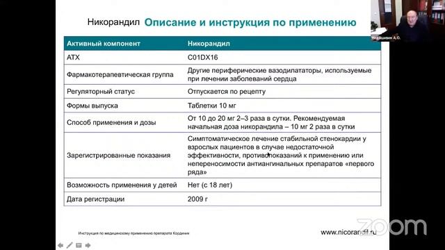 Конференц зал №2 - cardioeurasia.ru смотреть онлайн