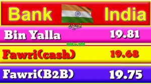 SAUDI RIYAL INDIAN RUPEES, SAUDI RIYAL RATE, SAUDI RIYAL RATE TODAY,18 July 2020 India riyal rate,