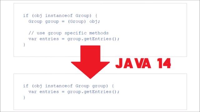 [1min] Java 14 features before and after смотреть онлайн
