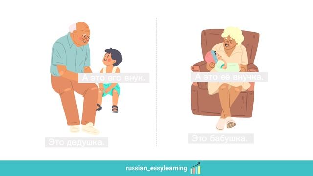 Talking About Family in Russian
