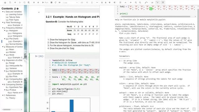 Data Science Stats 6 #datascienceforbeginners #datasciencecourse #pythonprogramming #python