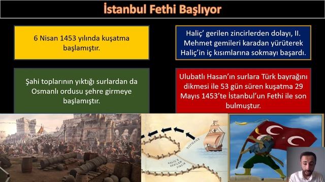 7.2.2 Osmanlı Fetih Siyaseti - Ali KILIÇ смотреть онлайн