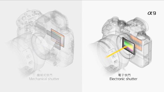 Sony A9 功能介紹 (中文翻譯) смотреть онлайн