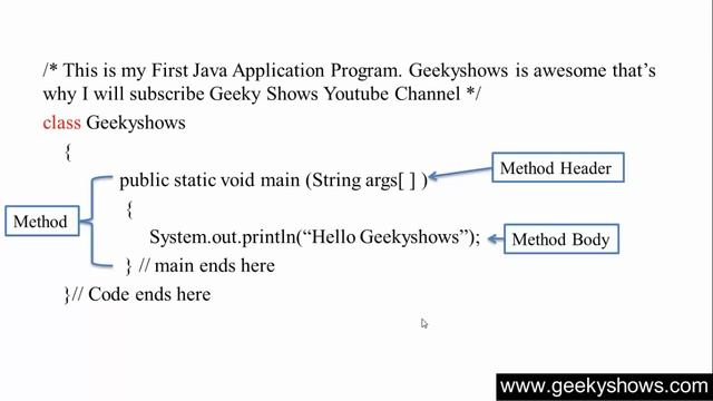 10. A Basic Structure of Java Program (Hindi) смотреть онлайн