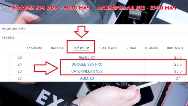 DOOGEE S95 PRO за 10 000 руб. в группе ВК "Гаджеты для Экстремалов" смотреть онлайн
