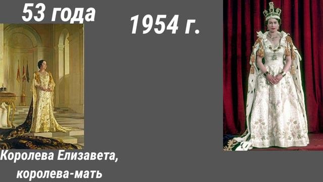 Годы жизни Королевы Елизаветы-королевы матери