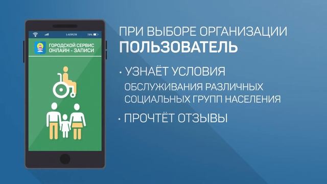 СЕРВИС ОНЛАЙН ЗАПИСИ смотреть онлайн