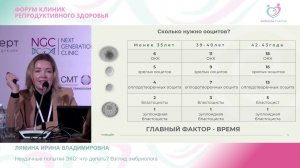 Лямина И.В. «Неудачные попытки ЭКО: что делать? Взгляд эмбриолога»