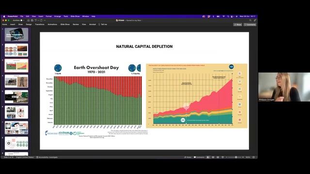 Green claims & PEF: how can metrics foster or destroy sustainability? смотреть онлайн