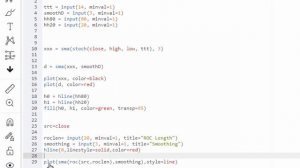 Pine Script  программирование для чайников #2 Как объединить два индикатора в одном коде