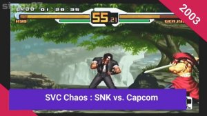 Evolution of kyo kusanagi (KOF) 1994-2018